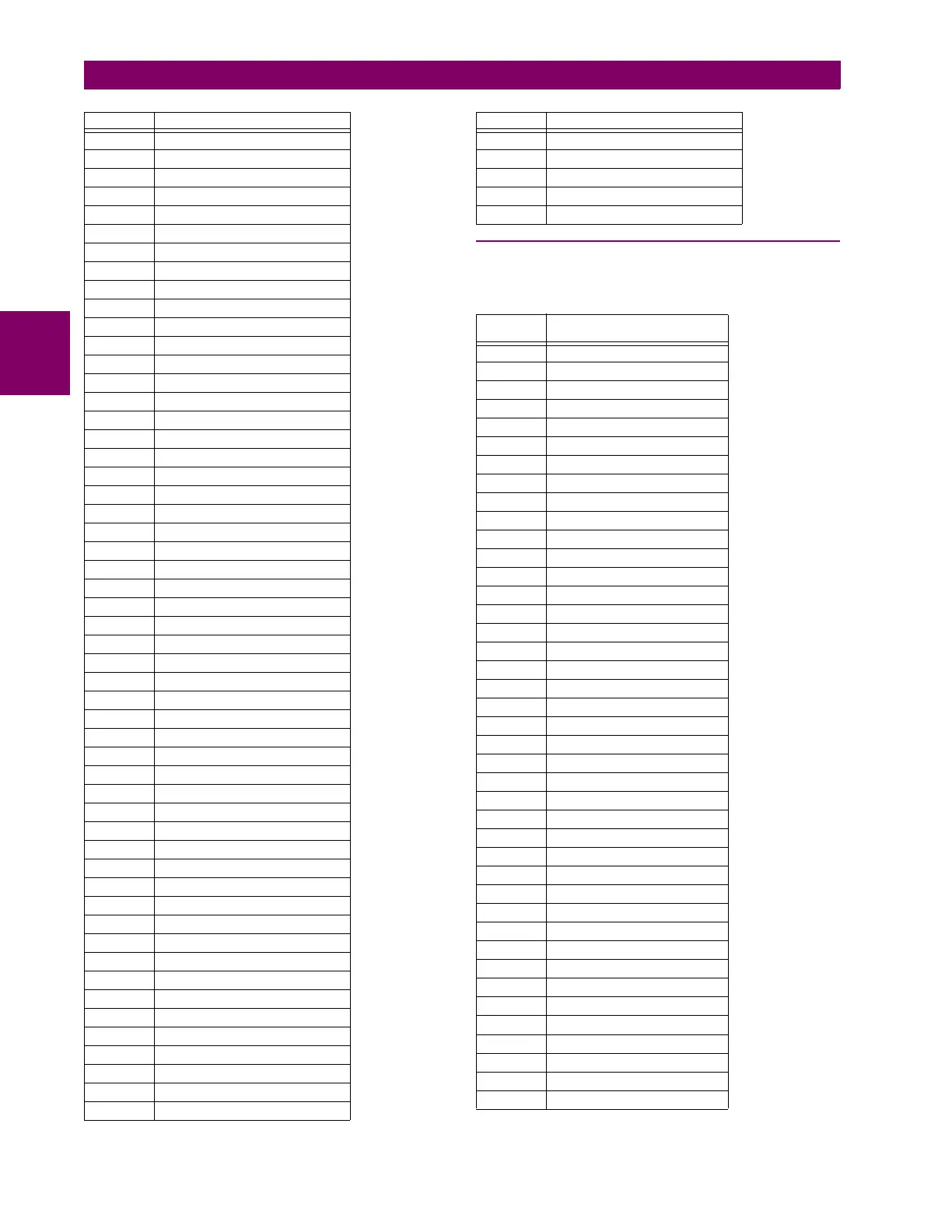 Page #386 background image