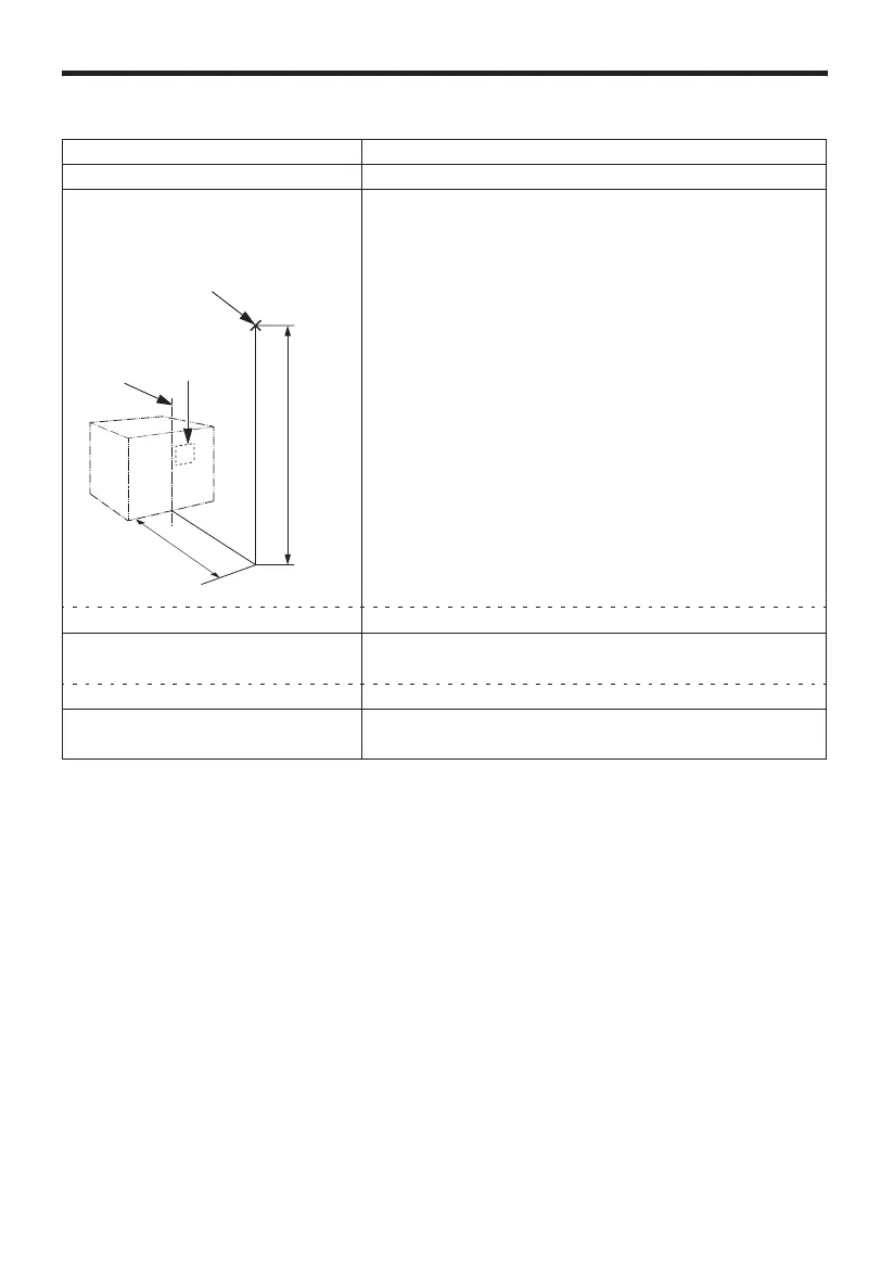 Page #218 background image