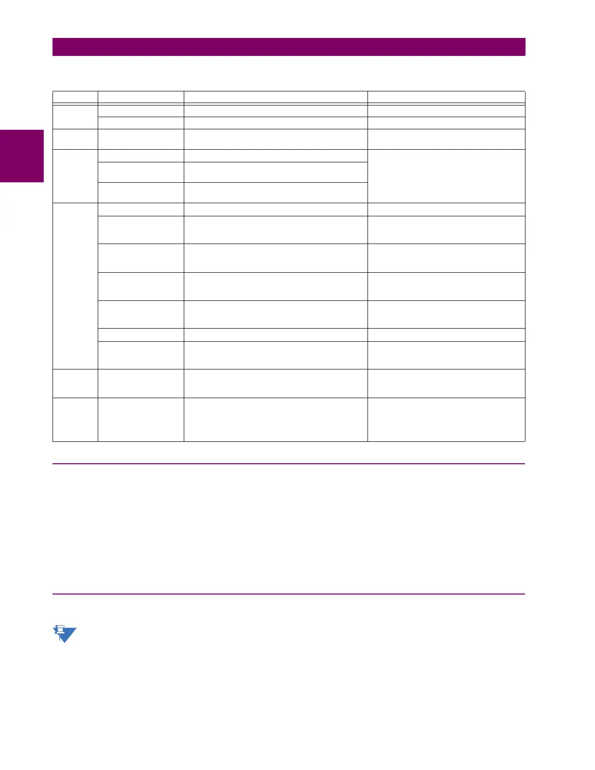 Page #302 background image