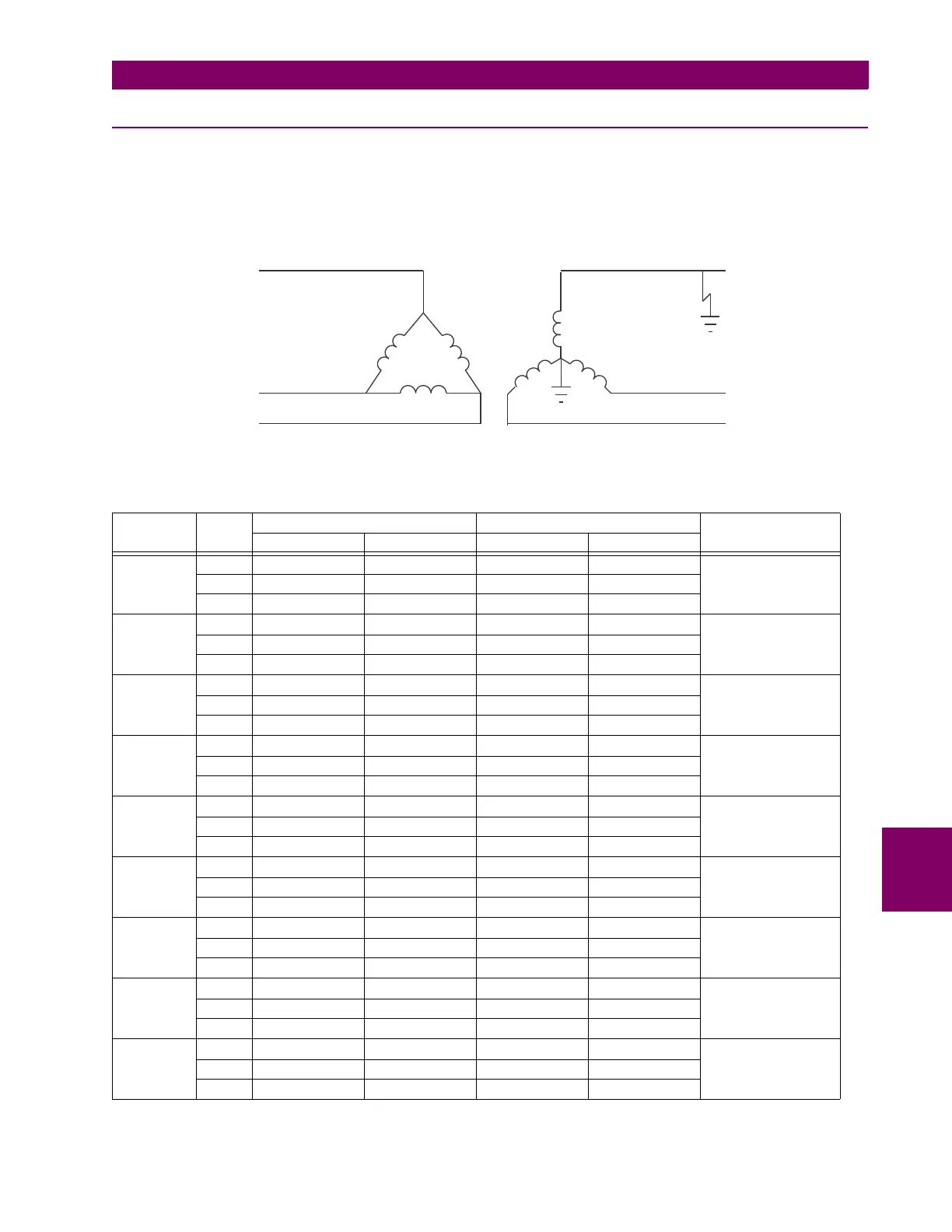 Page #529 background image