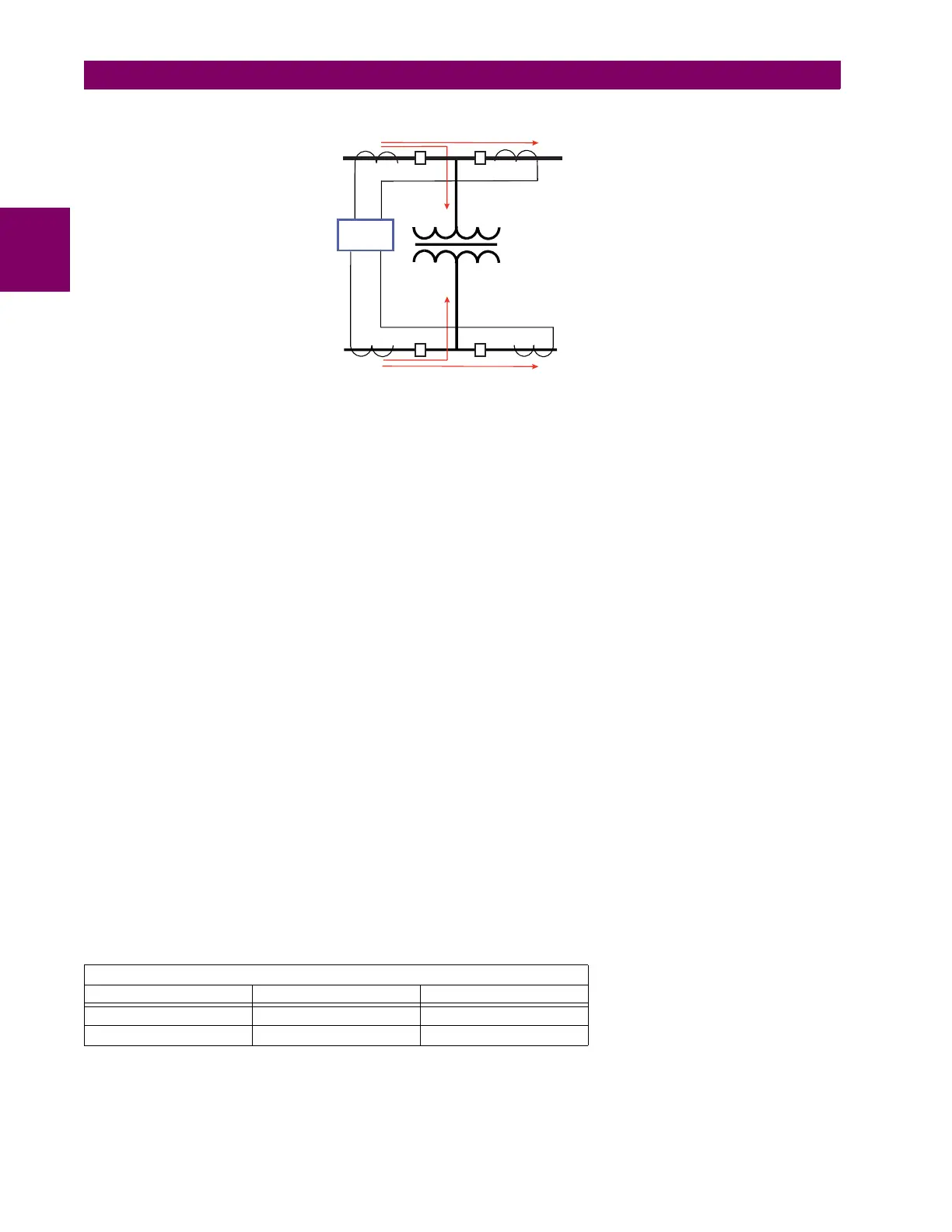 Page #140 background image