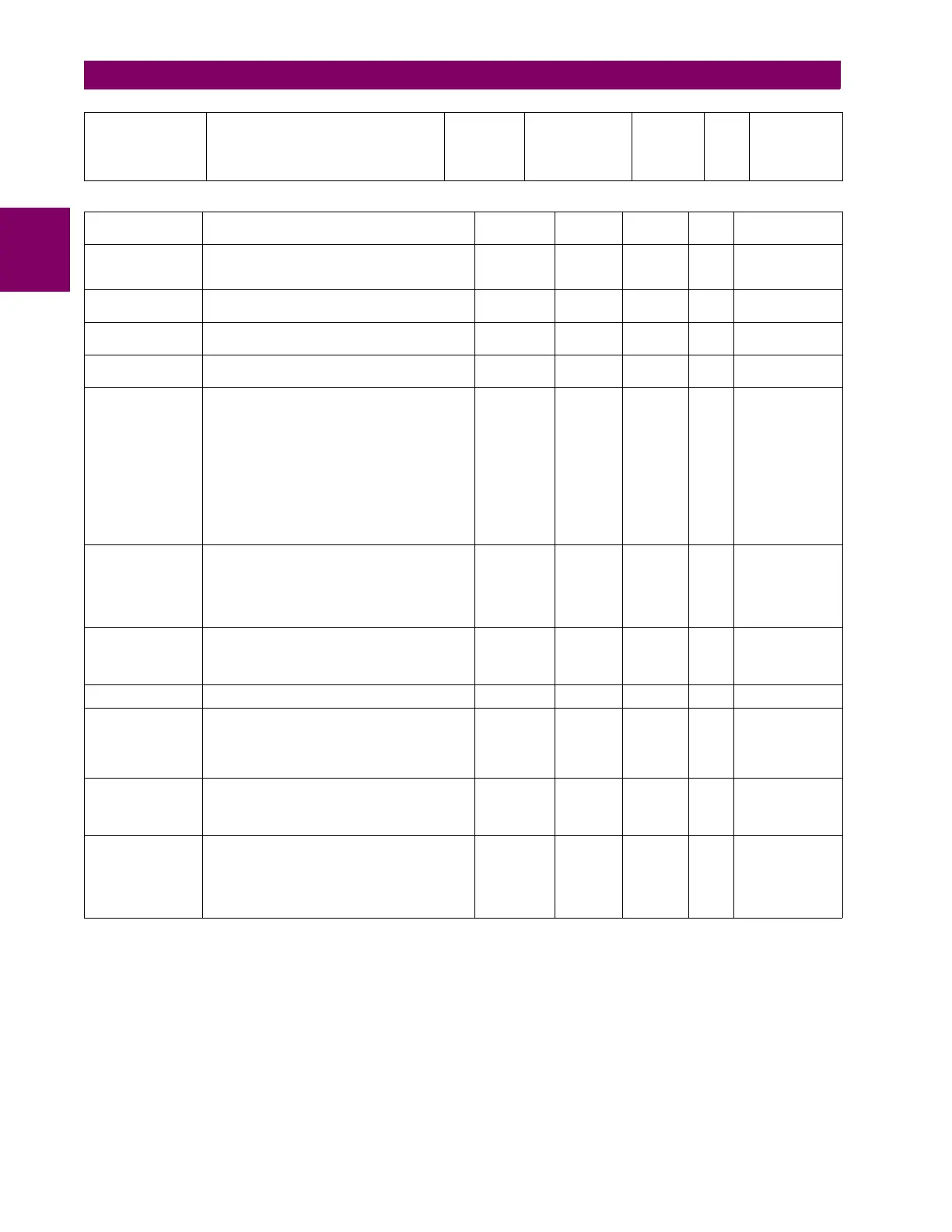 Page #152 background image