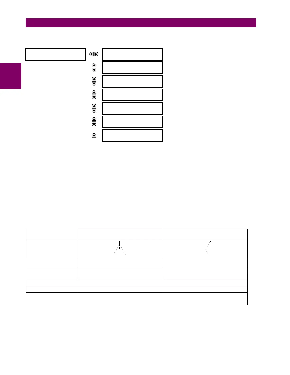 Page #244 background image