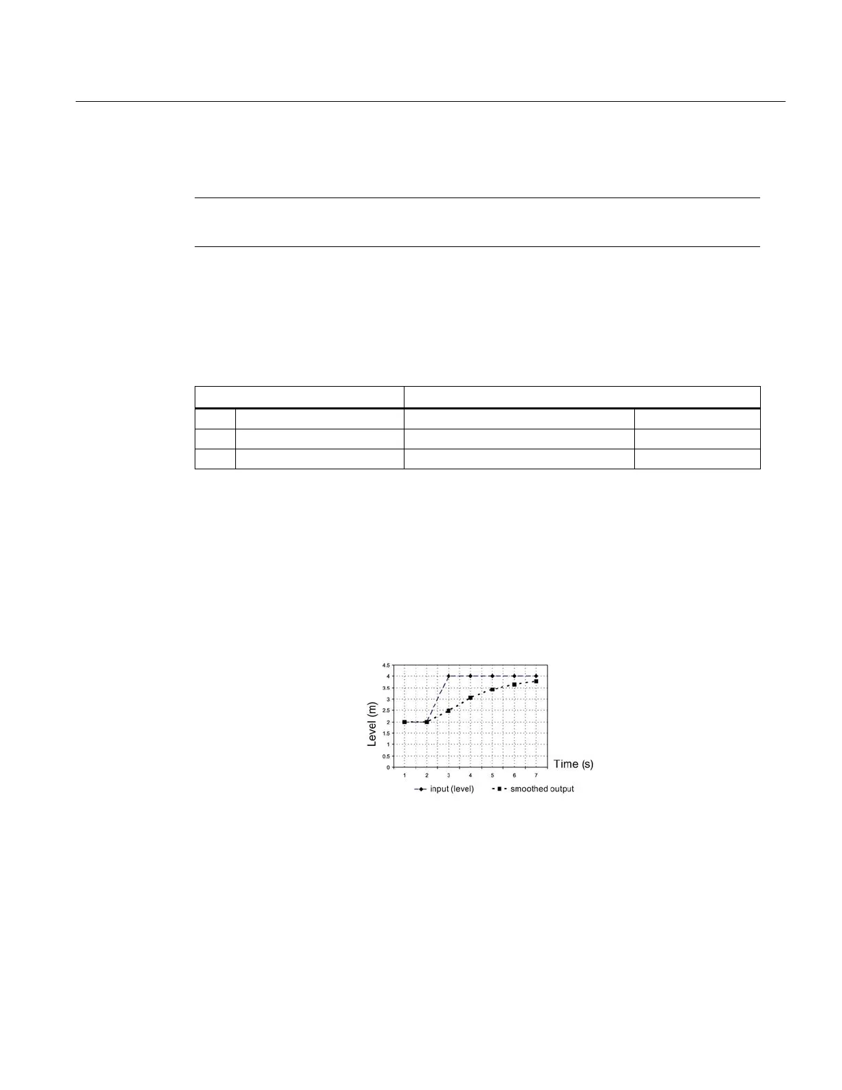 Page #241 background image