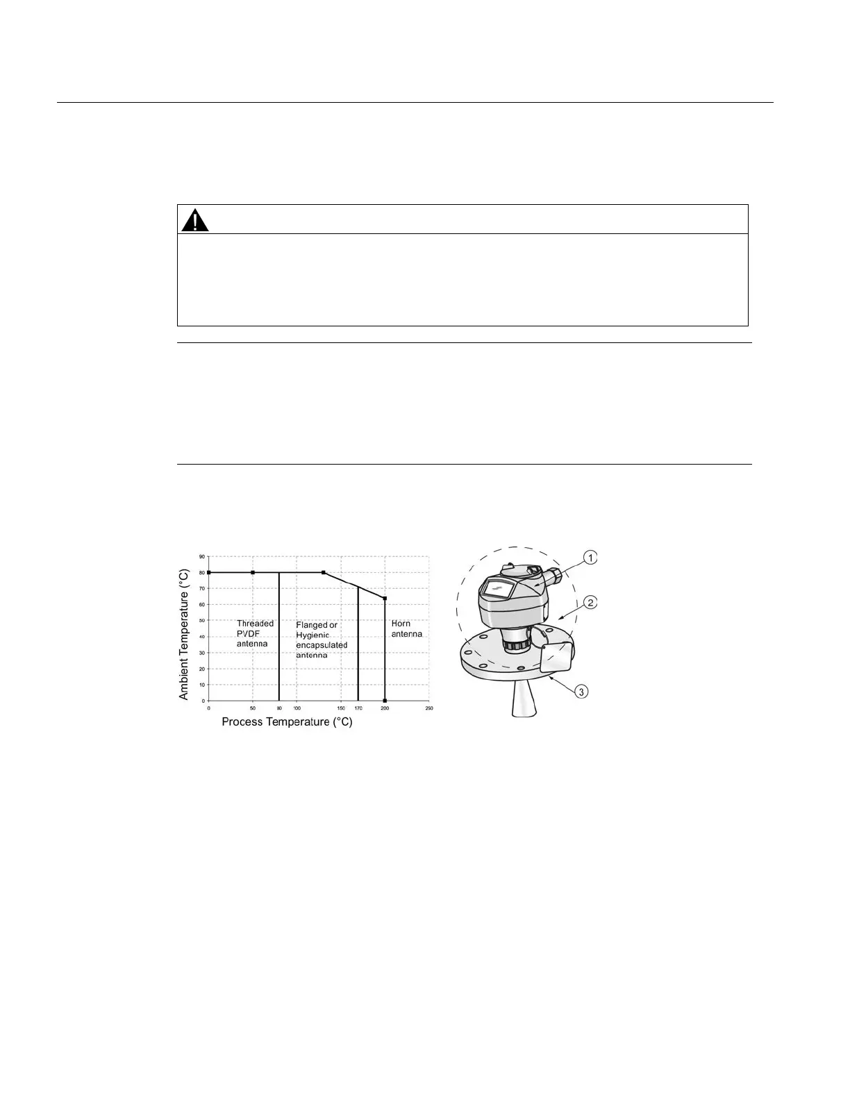 Page #244 background image