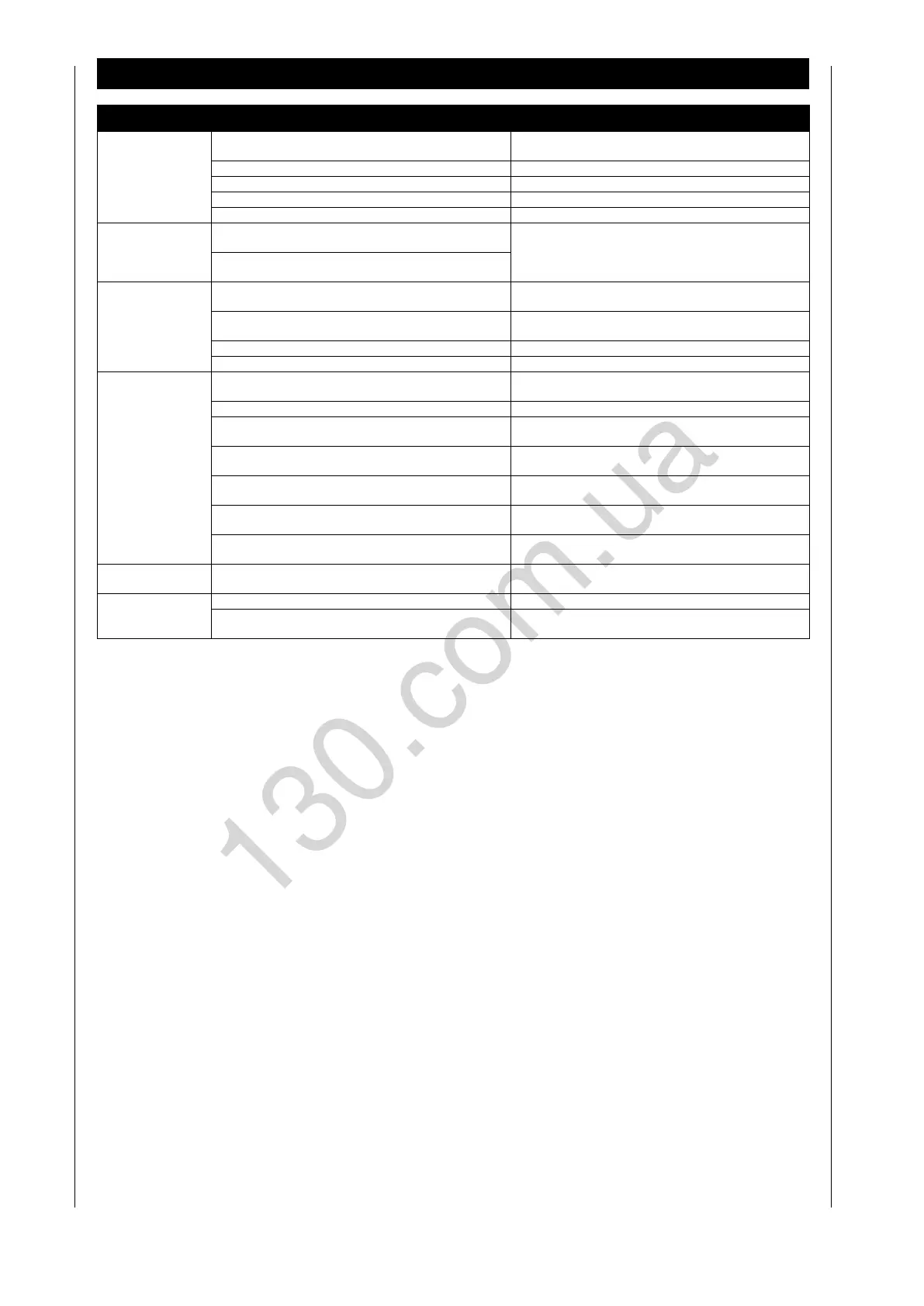 Page #132 background image
