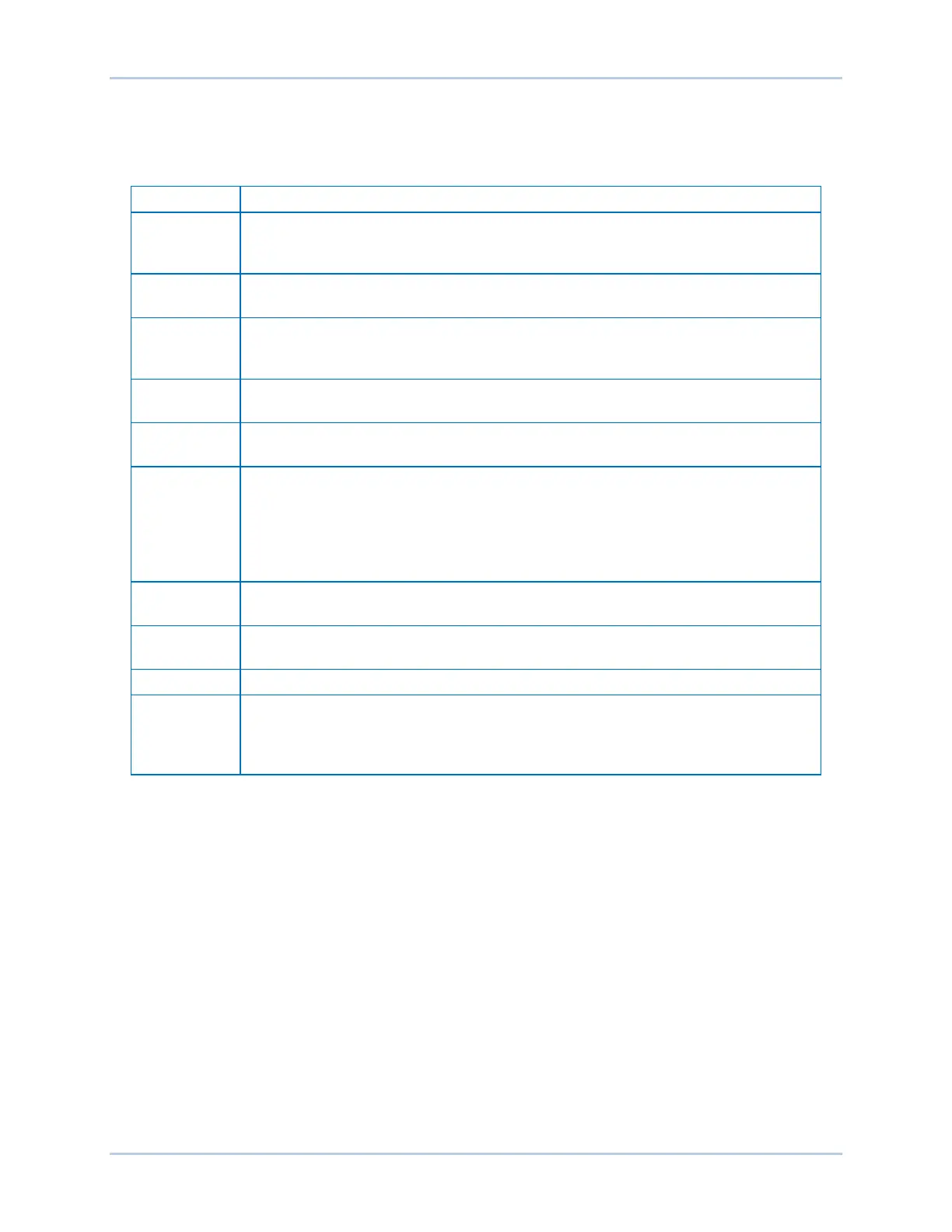 Page #145 background image