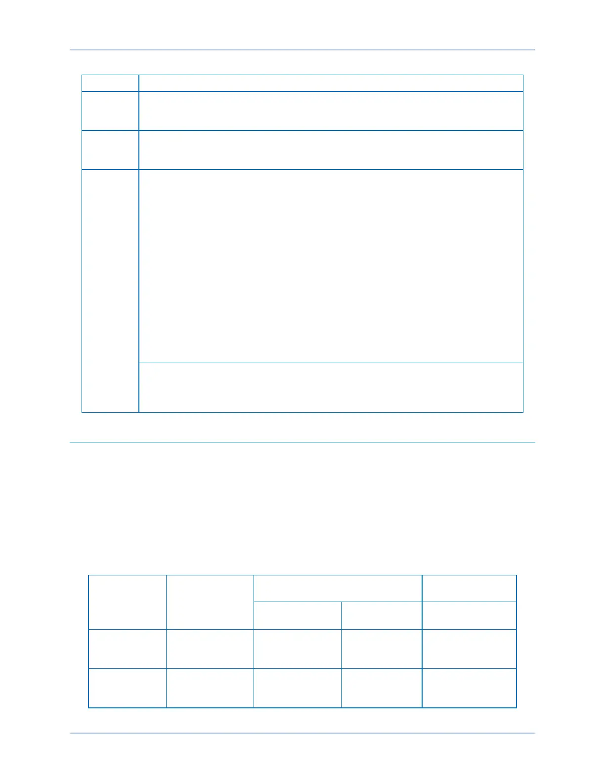 Page #147 background image