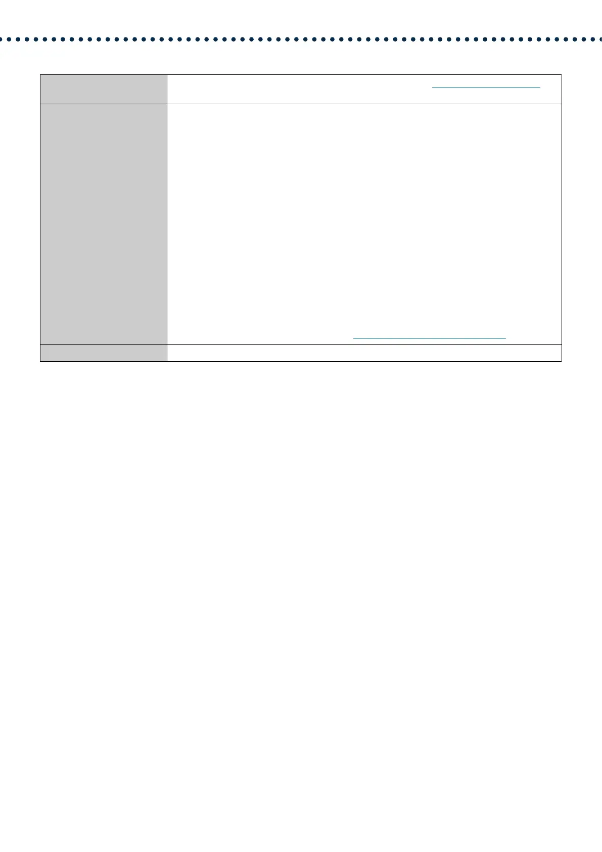 Page #145 background image