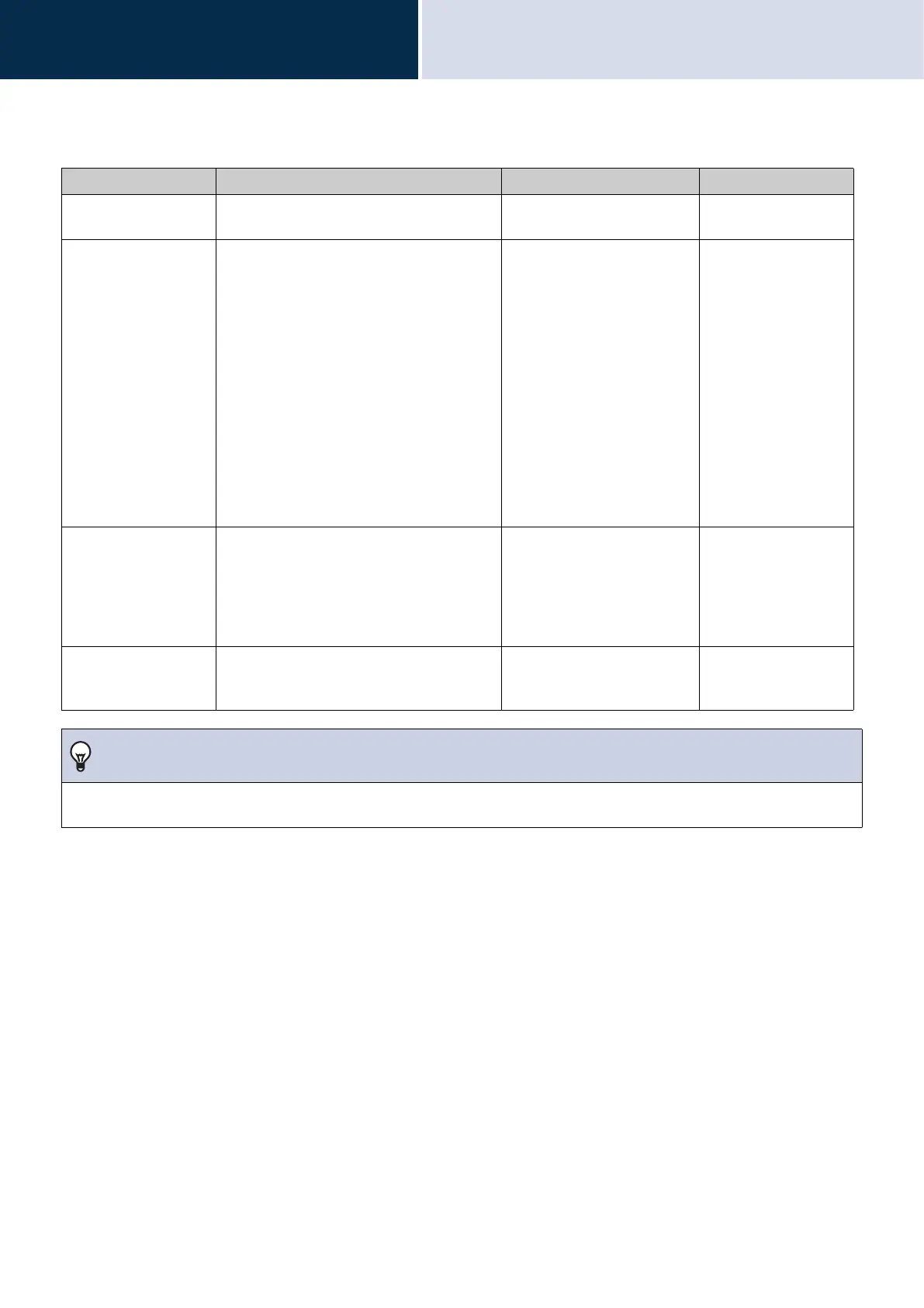 Page #129 background image