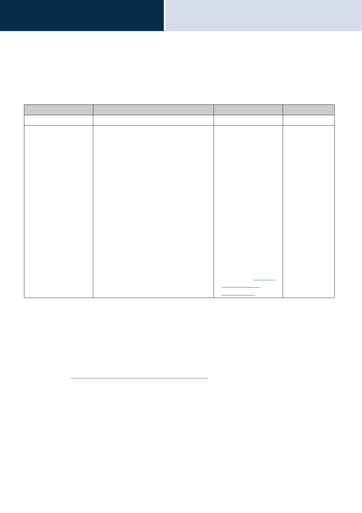 Page #195 background image