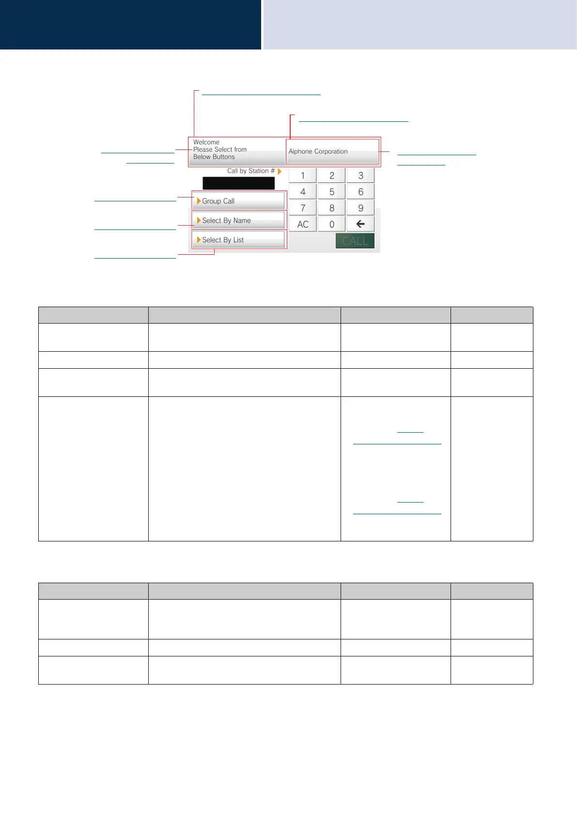 Page #200 background image