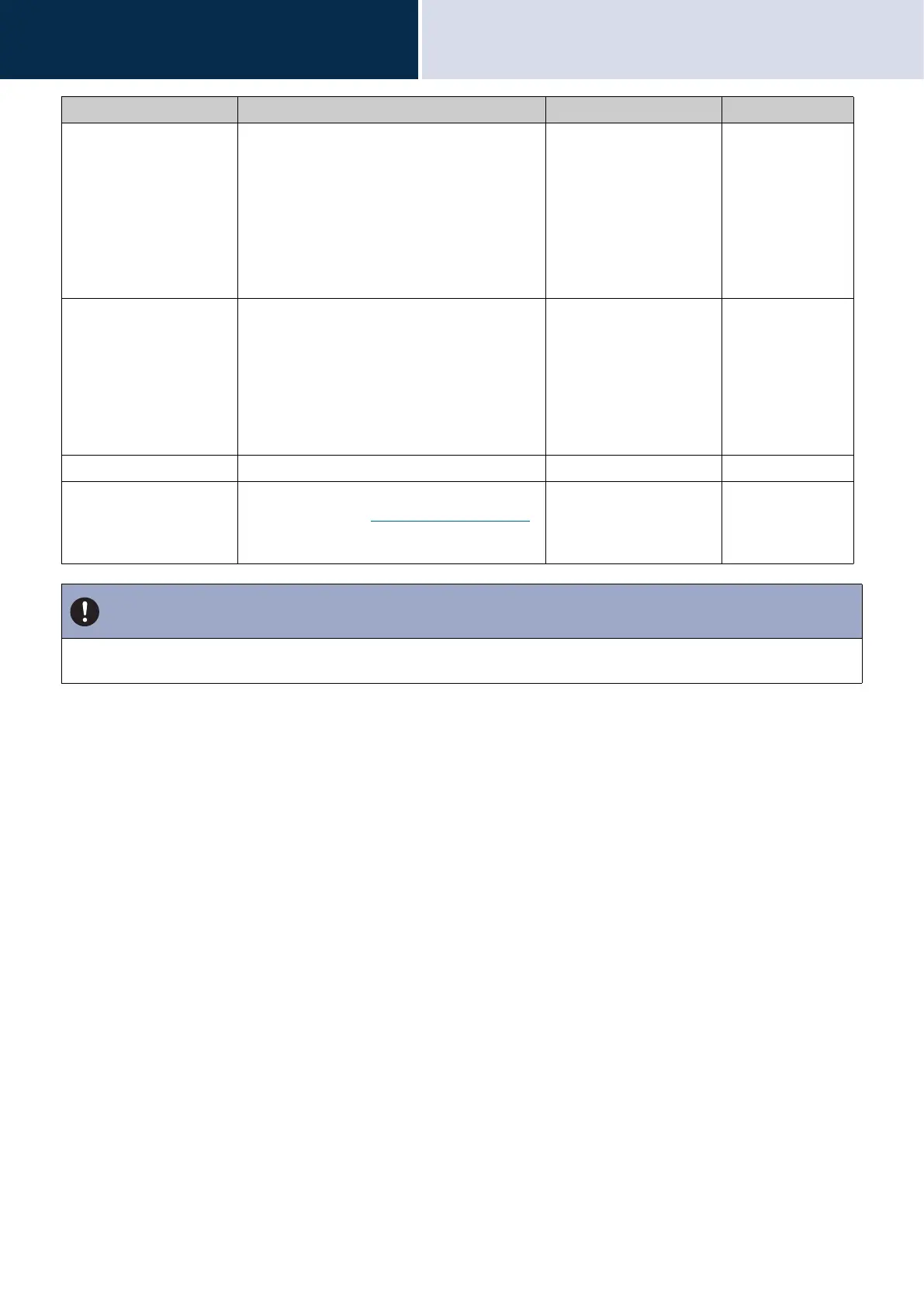 Page #208 background image