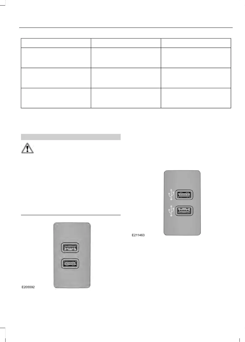 Page #308 background image