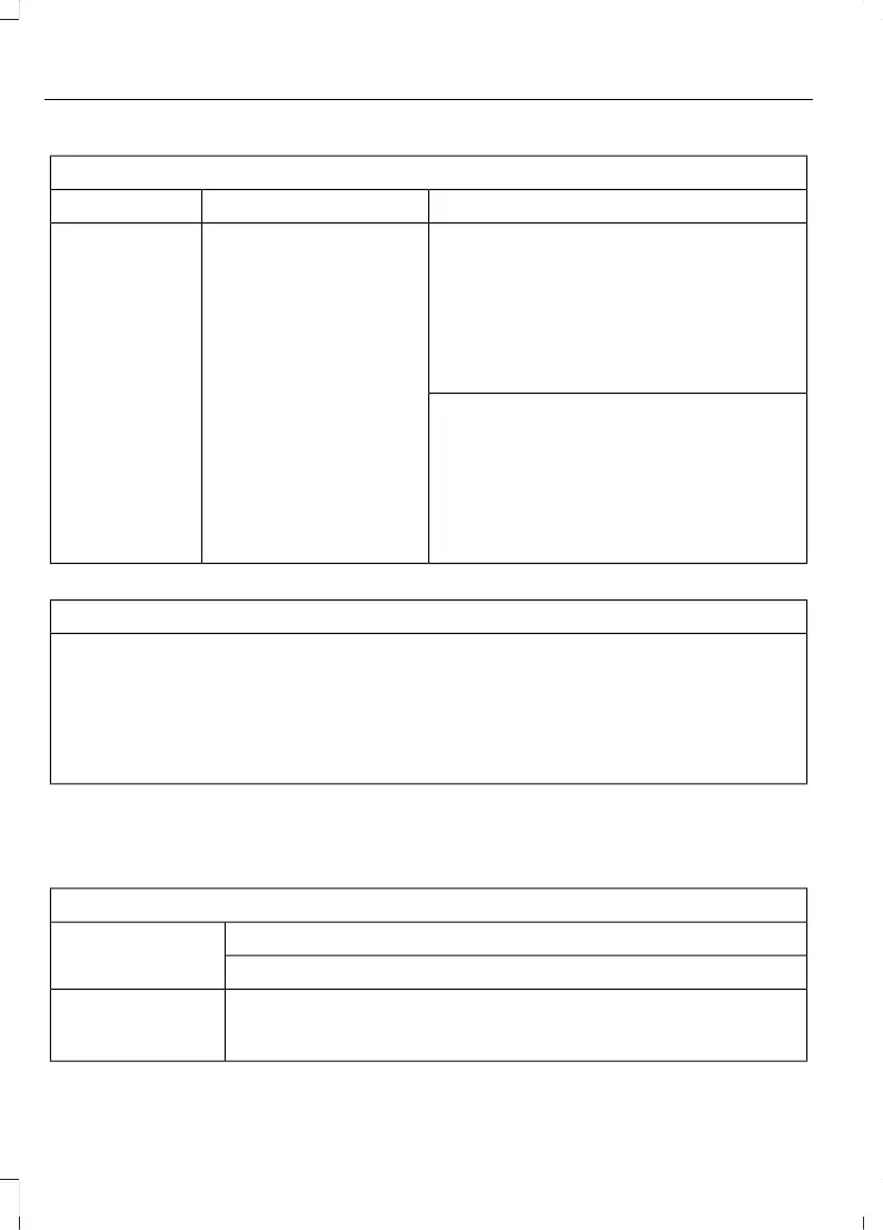 Page #439 background image
