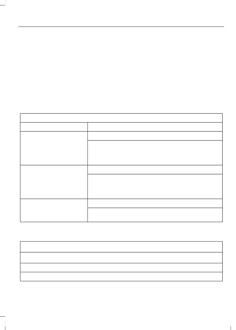 Page #448 background image