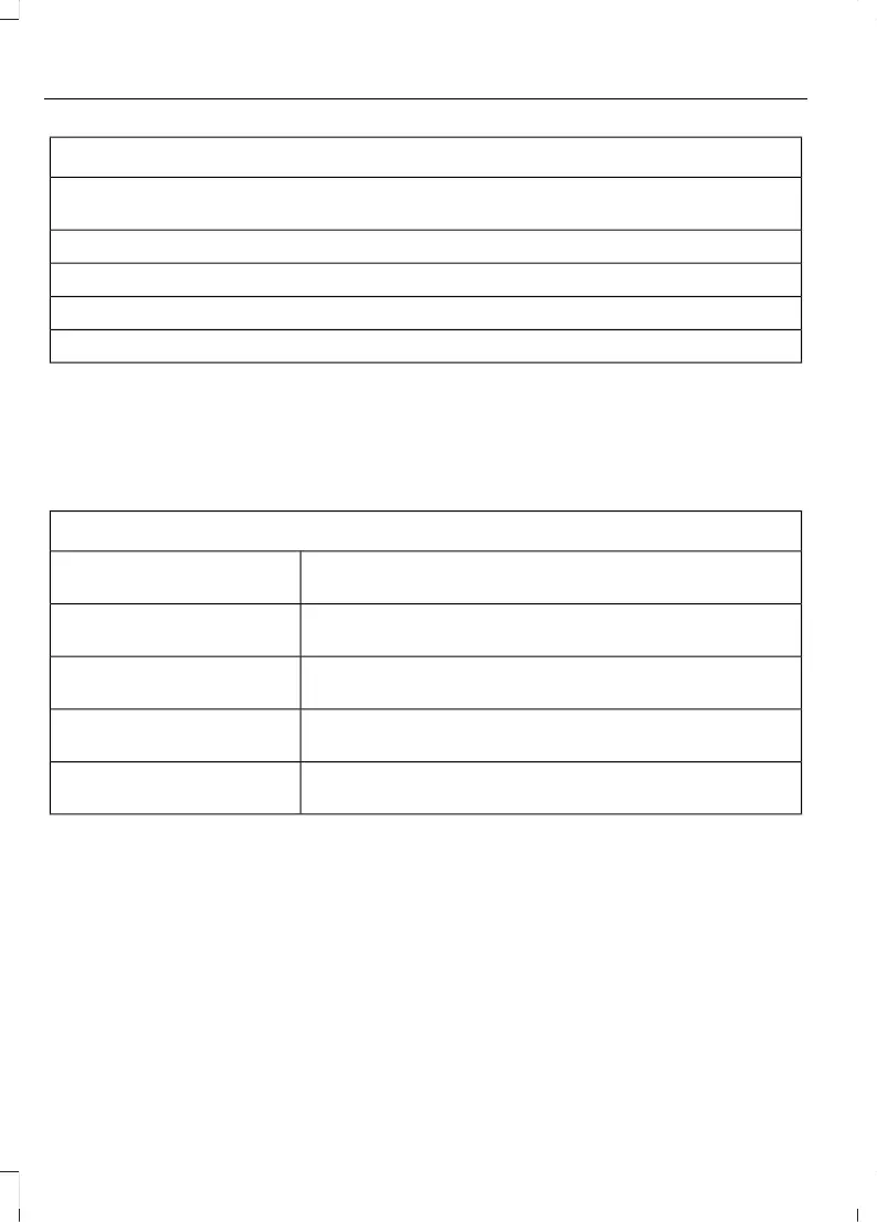 Page #449 background image