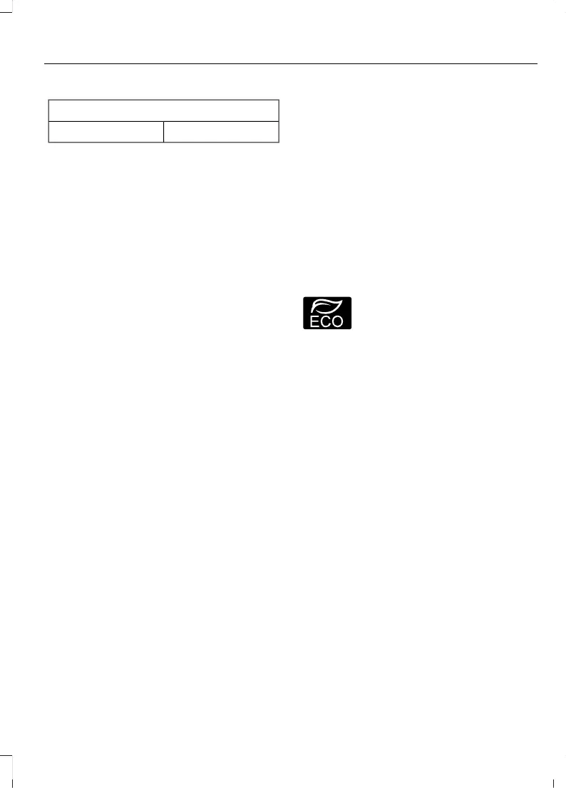 Page #142 background image