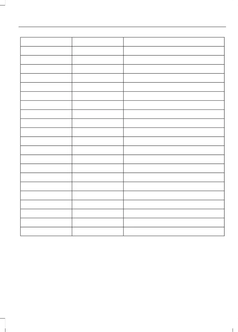 Page #222 background image