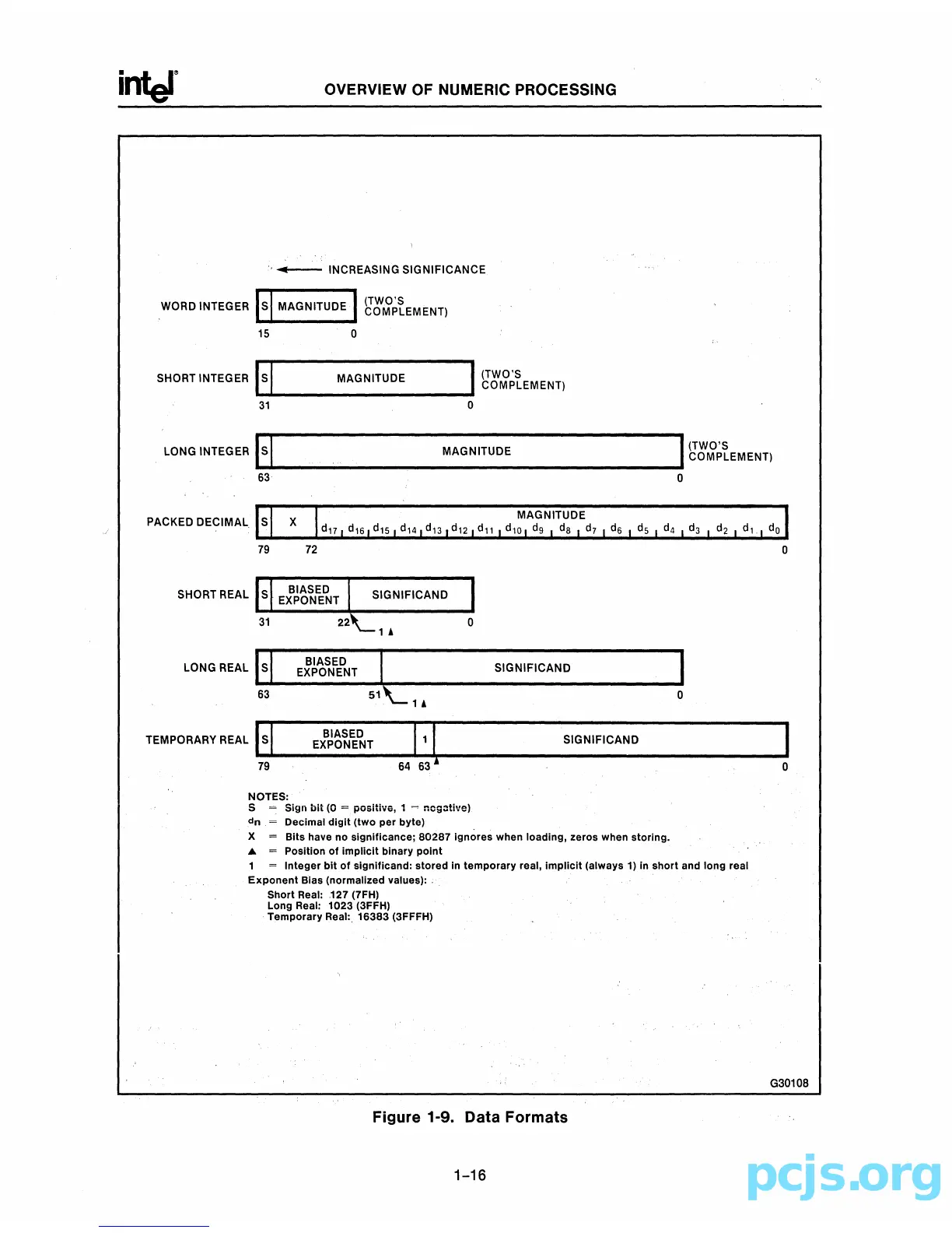 Page #368 background image