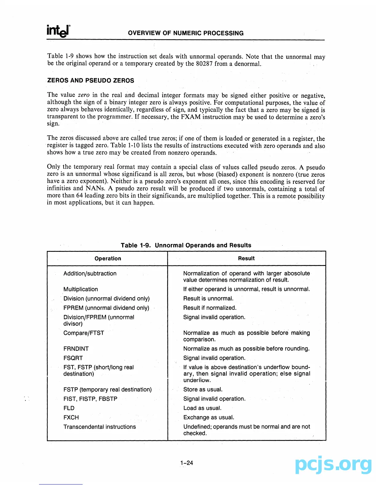 Page #376 background image