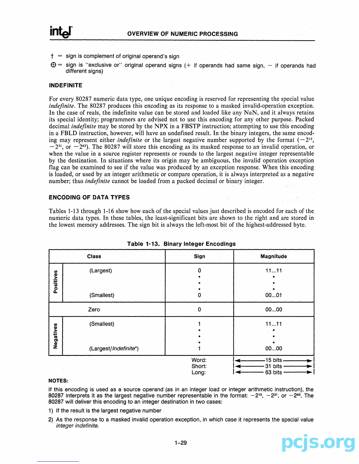 Page #381 background image