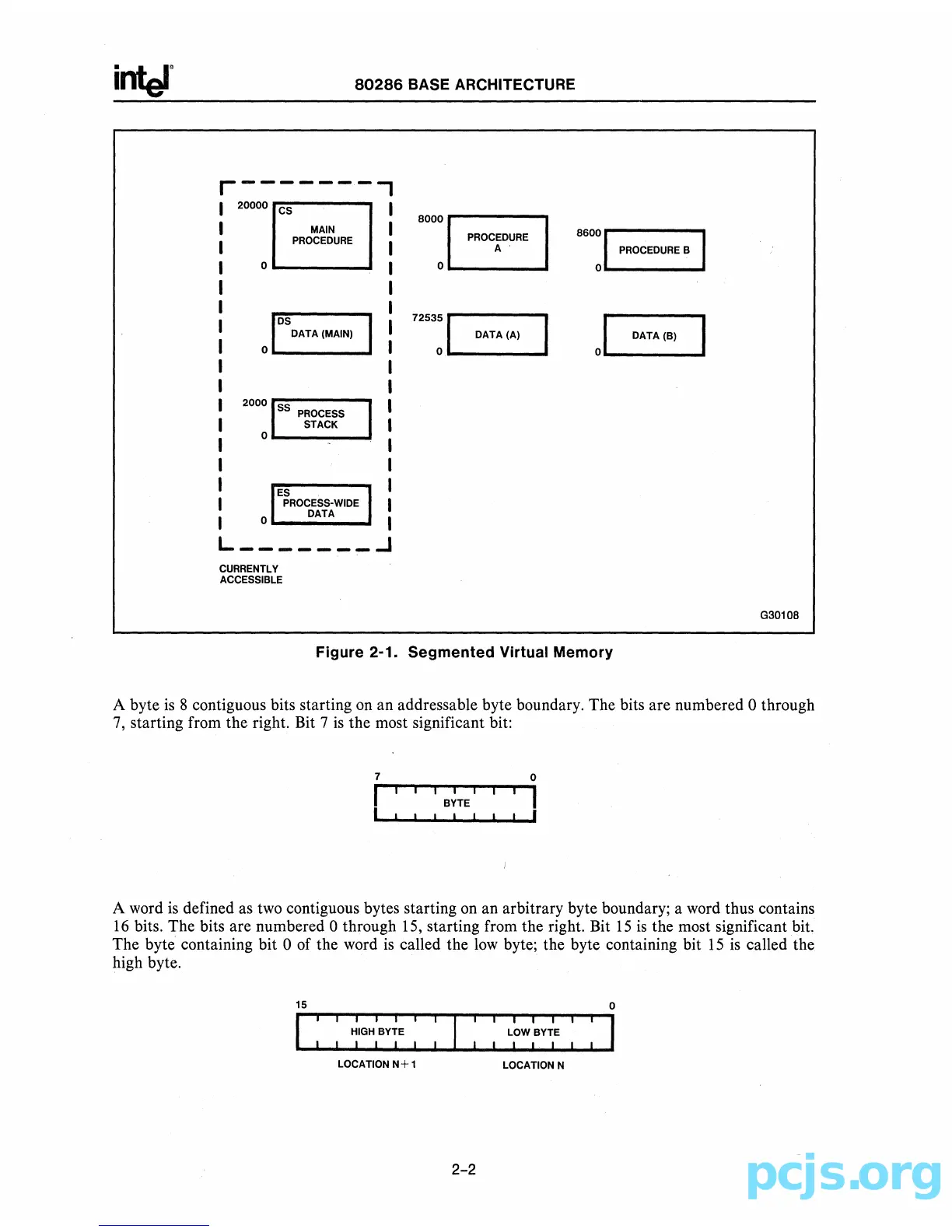 Page #28 background image