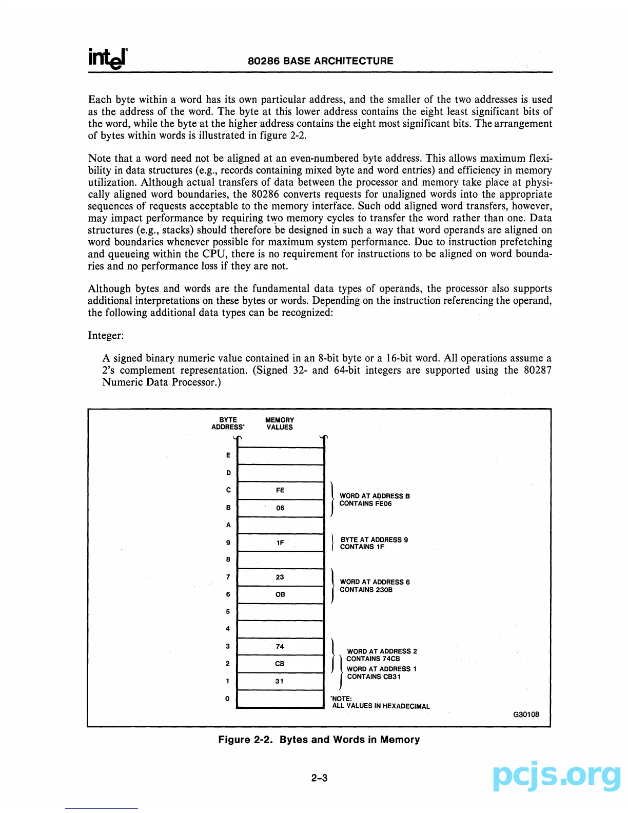 Page #29 background image