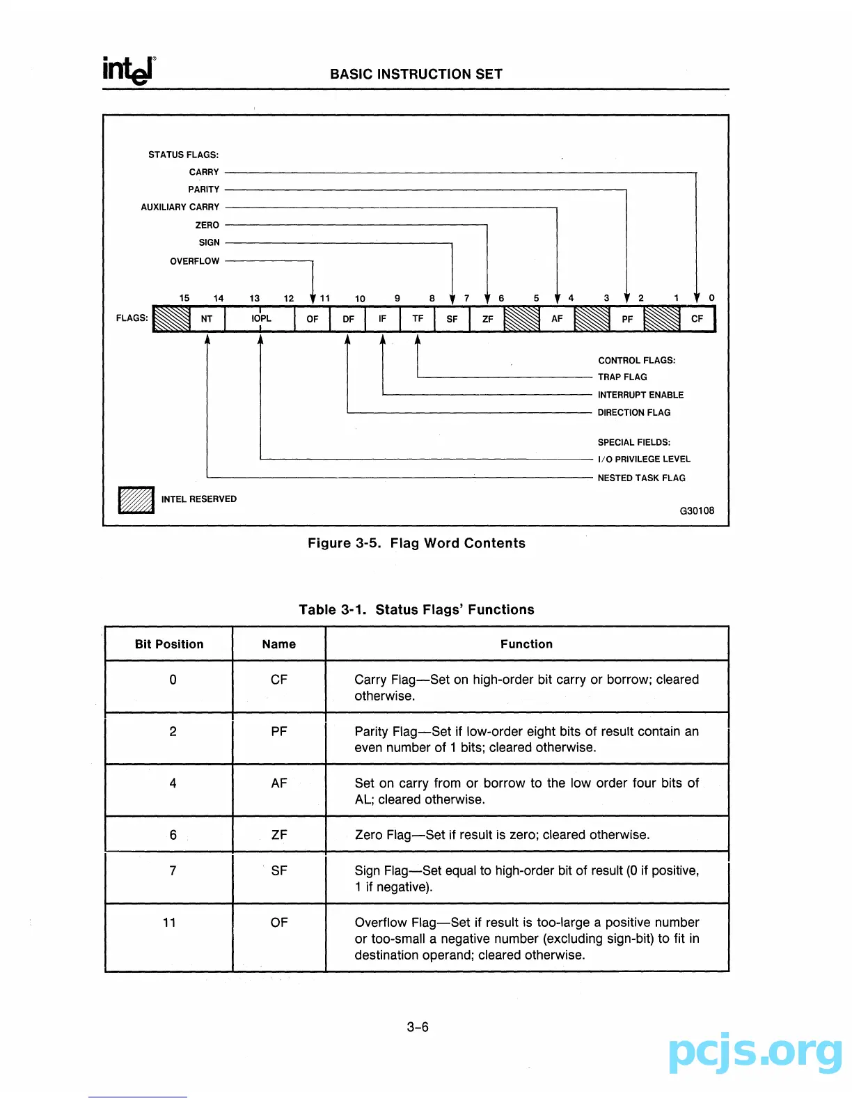 Page #62 background image