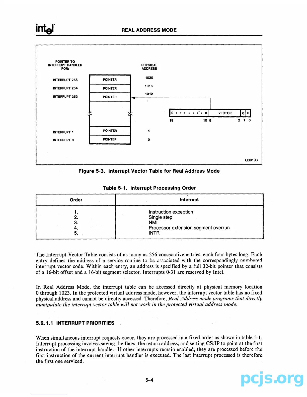 Page #104 background image