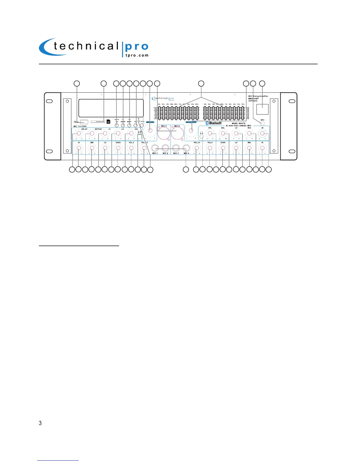 Page #3 background image