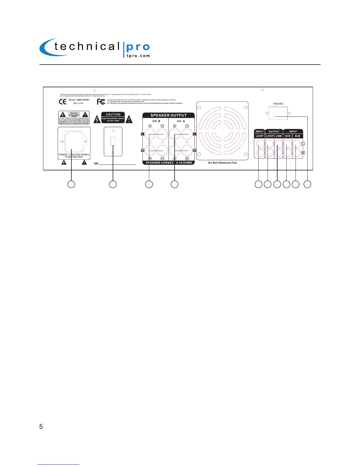 Page #5 background image