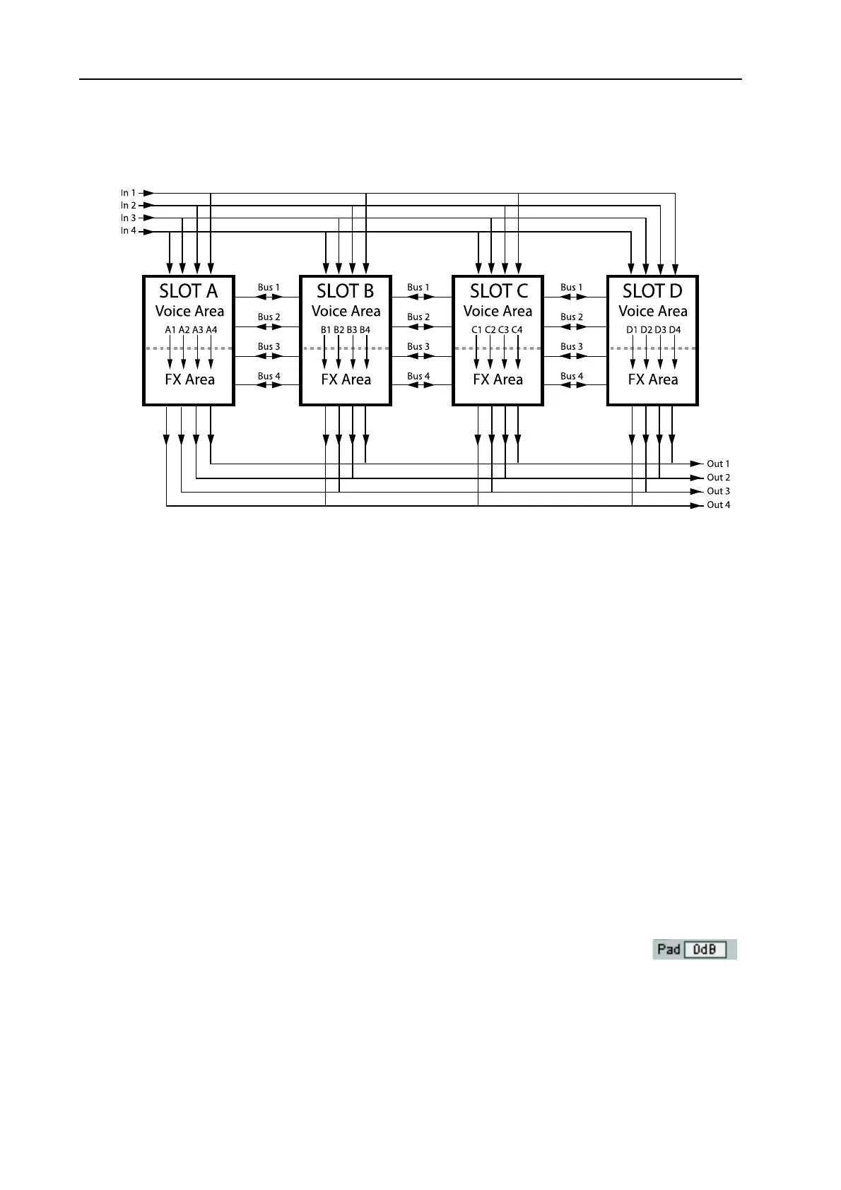 Page #114 background image