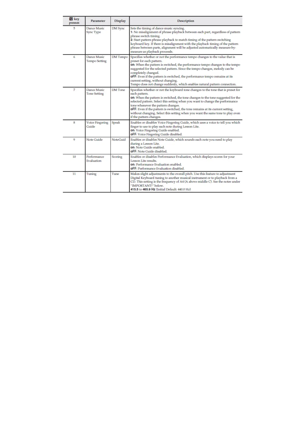Page #7 background image