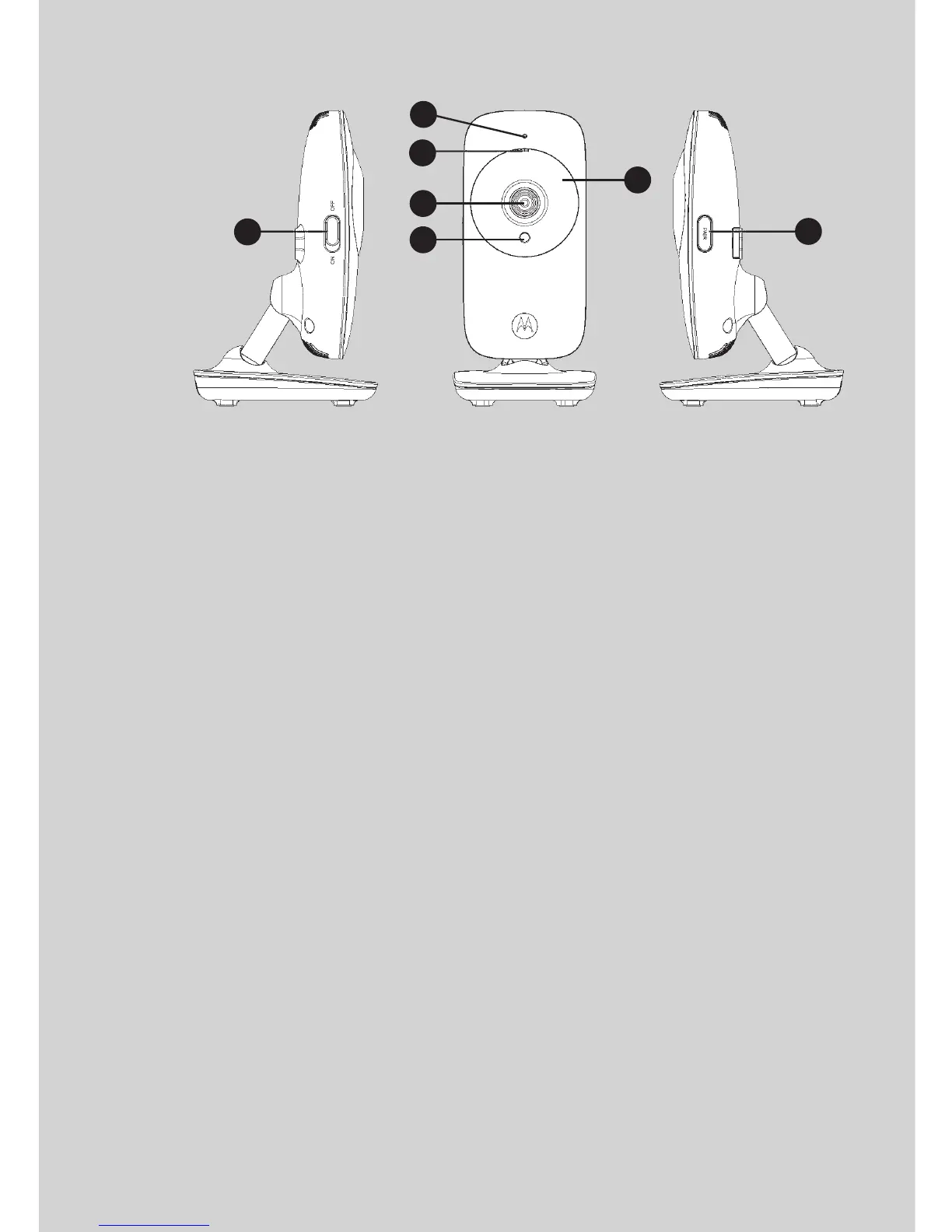 Page #3 background image