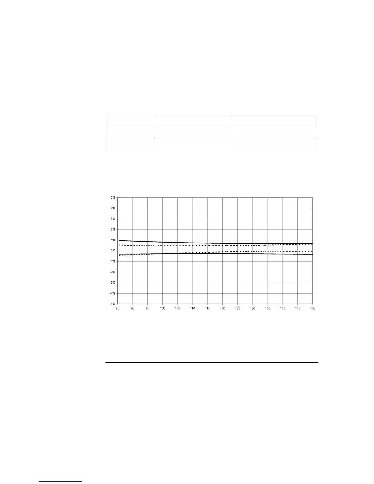 Page #102 background image