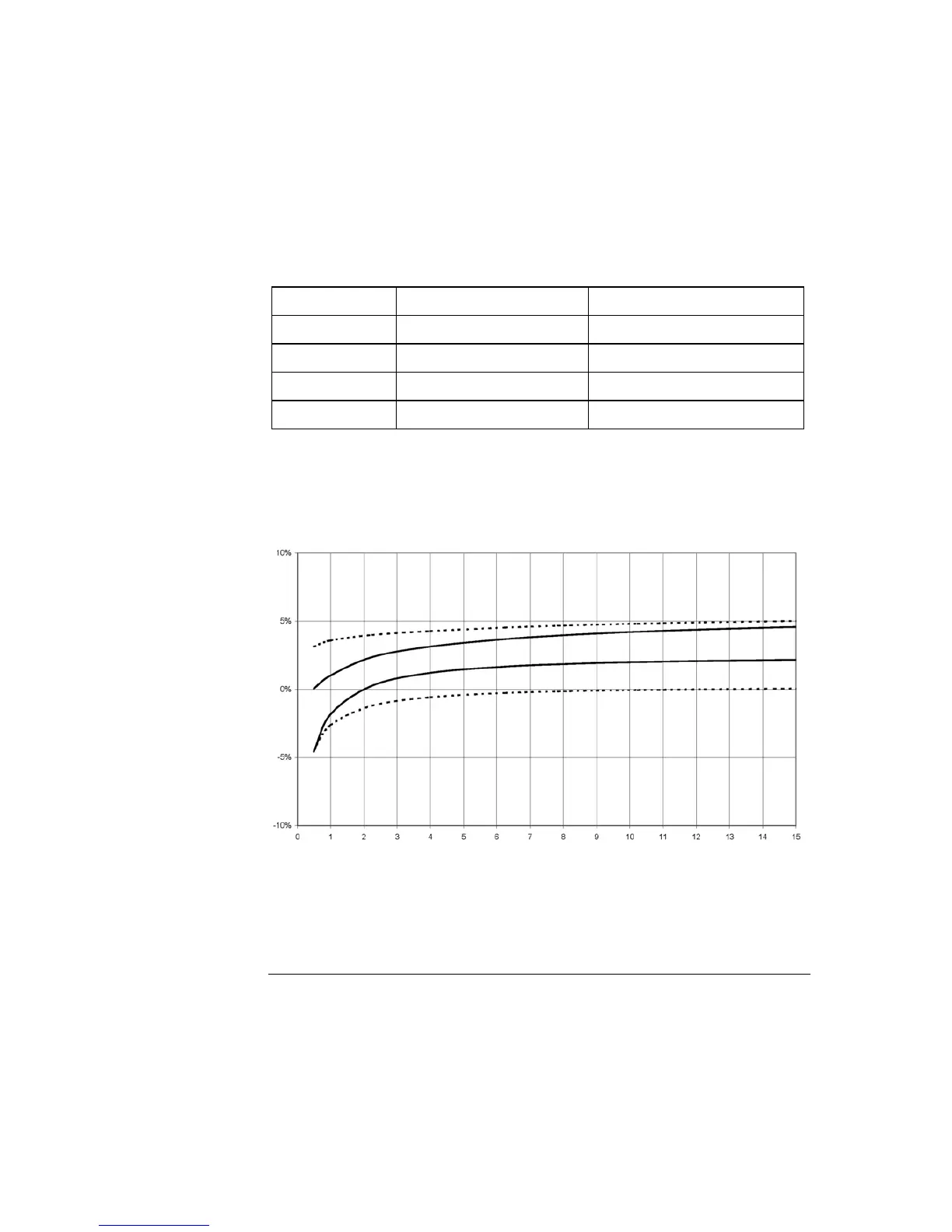 Page #106 background image