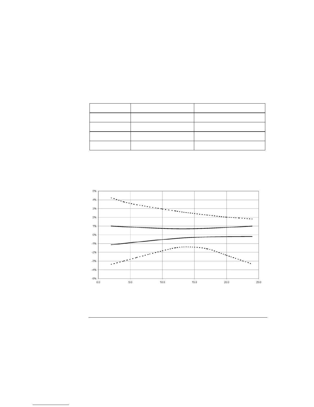 Page #110 background image