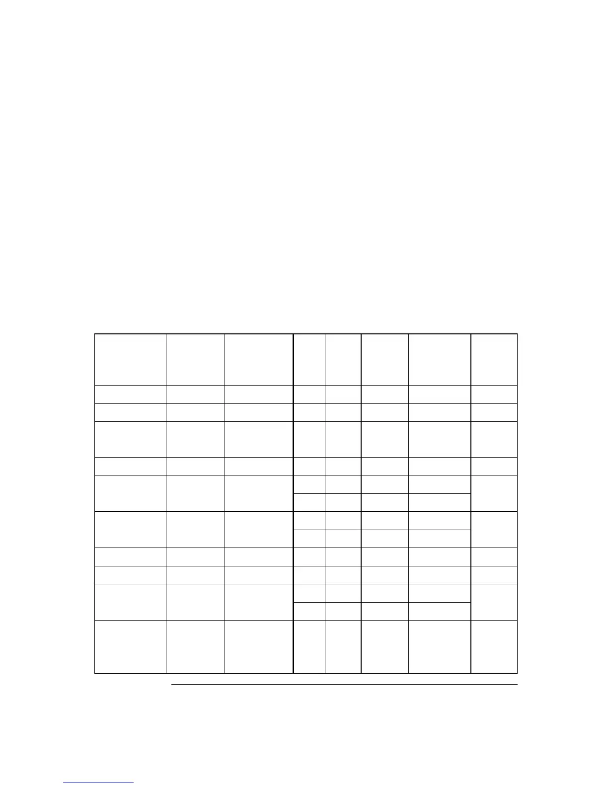 Page #159 background image