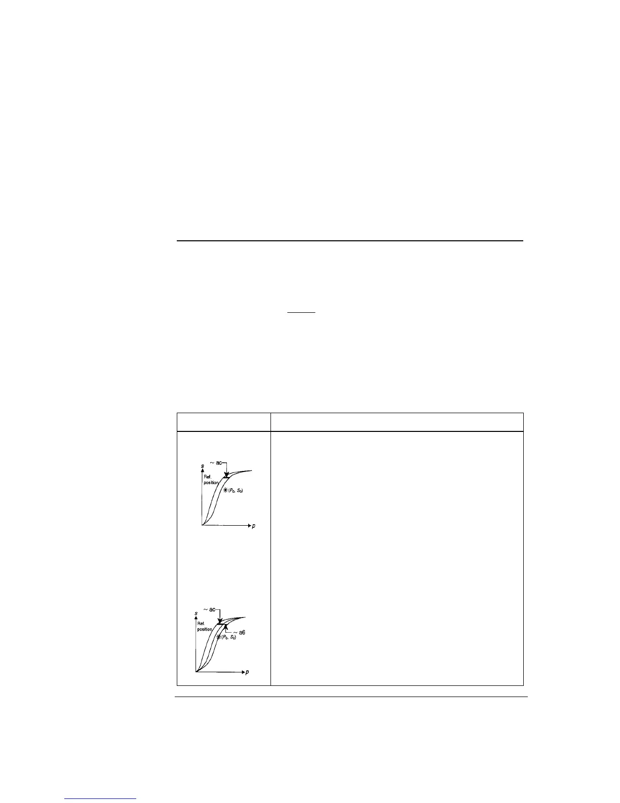 Page #182 background image