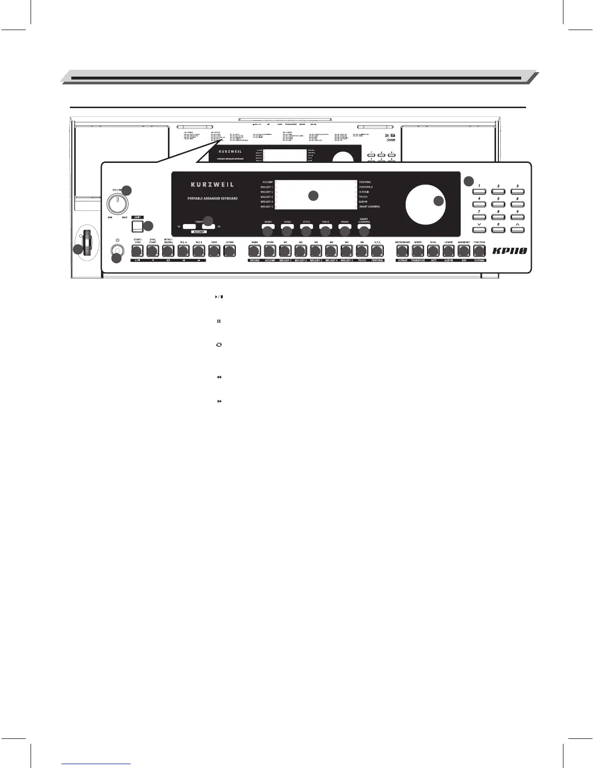 Page #4 background image