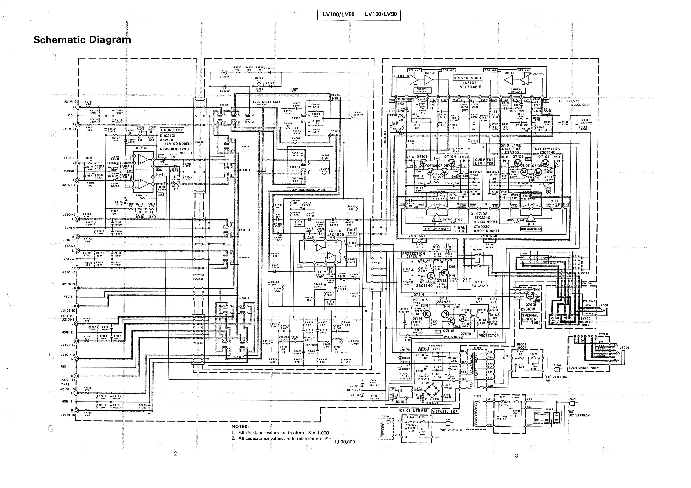 Page #3 background image