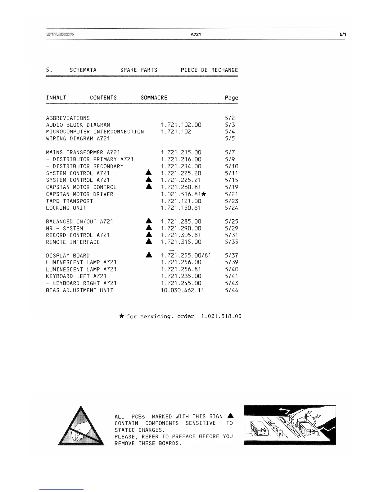 Page #87 background image