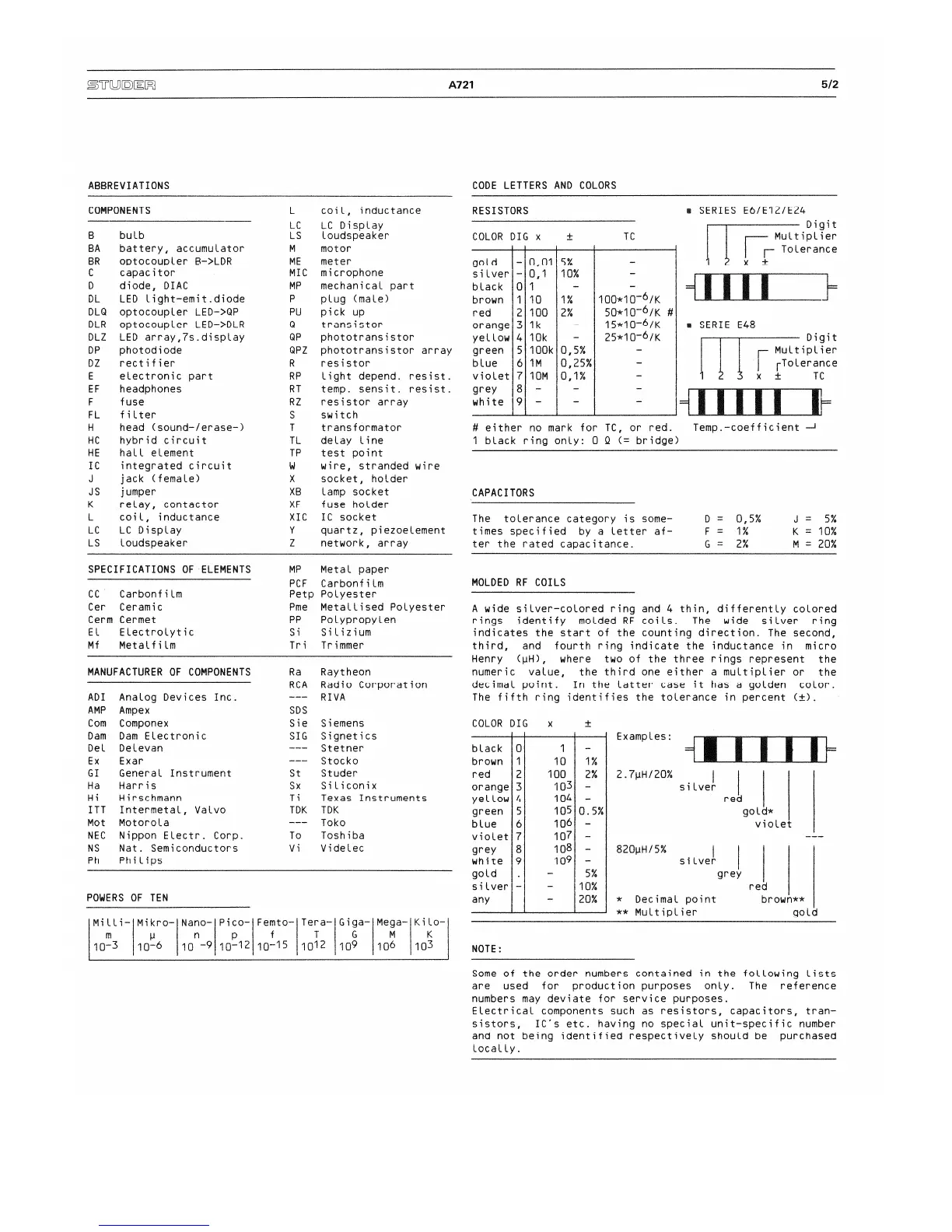 Page #88 background image