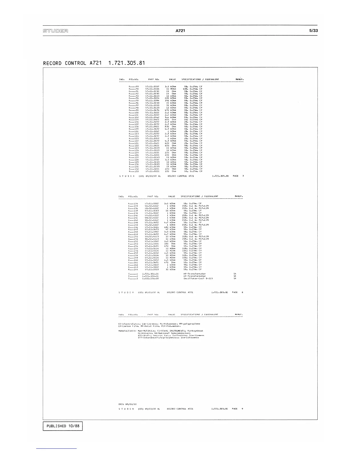 Page #116 background image