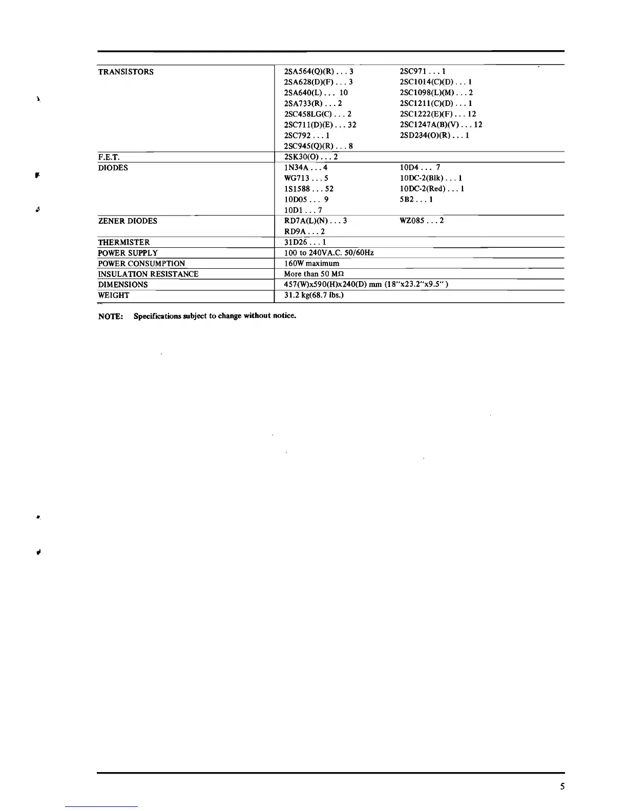 Page #5 background image