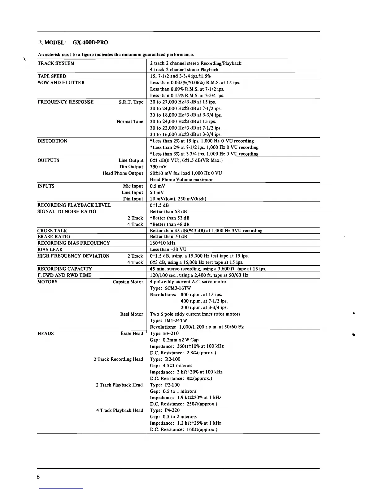Page #6 background image
