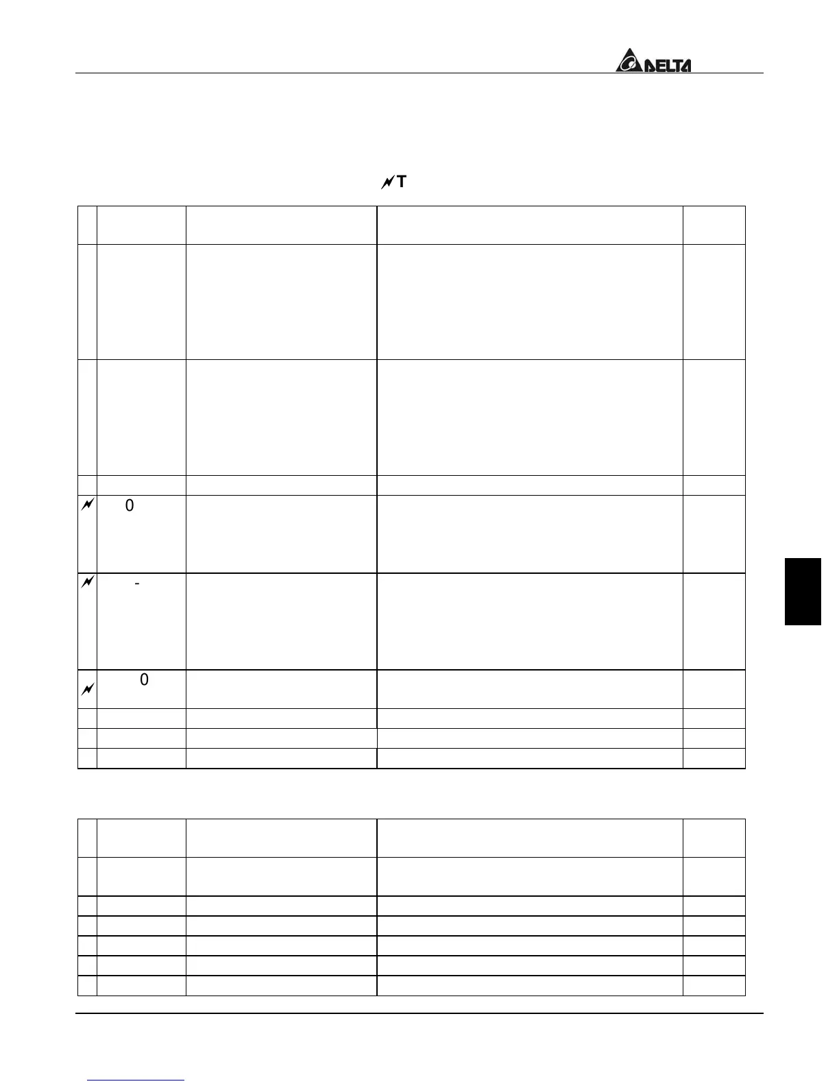 Page #77 background image