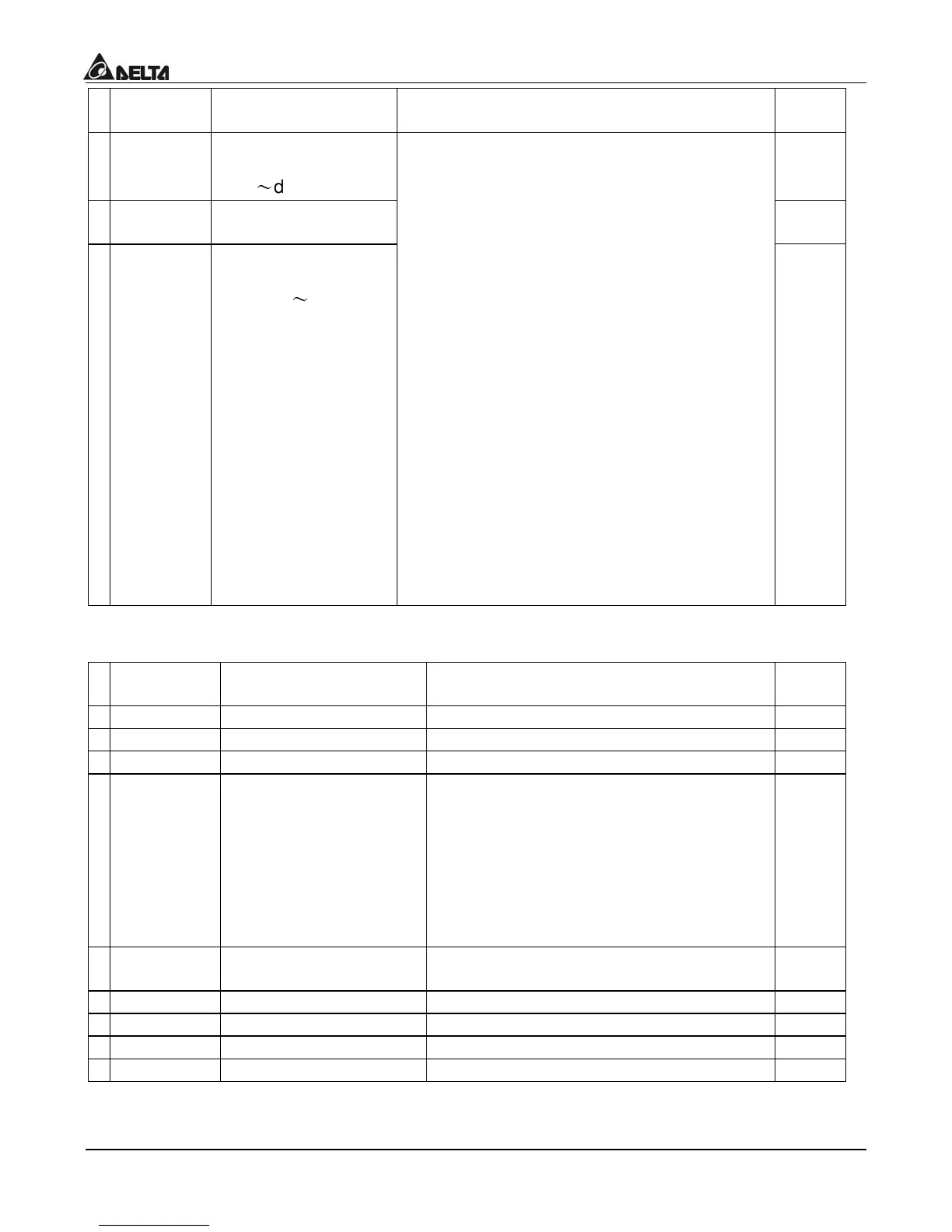 Page #80 background image