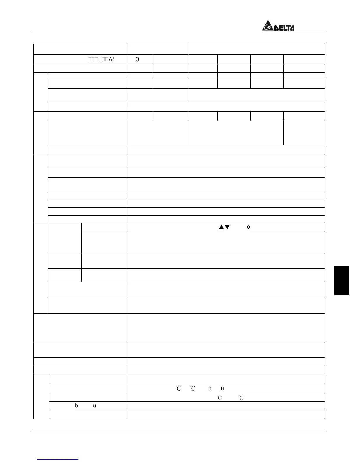 Page #84 background image